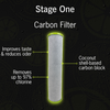 NuvoH2O Home Duo Water Softener + Taste Filter System