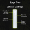 NuvoH2O Home Duo Water Softener + Taste Filter System