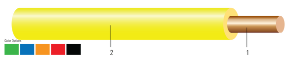 Southwire 14 Gauge Solid Tracer Wire